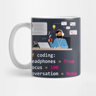 Coding time algorithm for Python Developer Mug